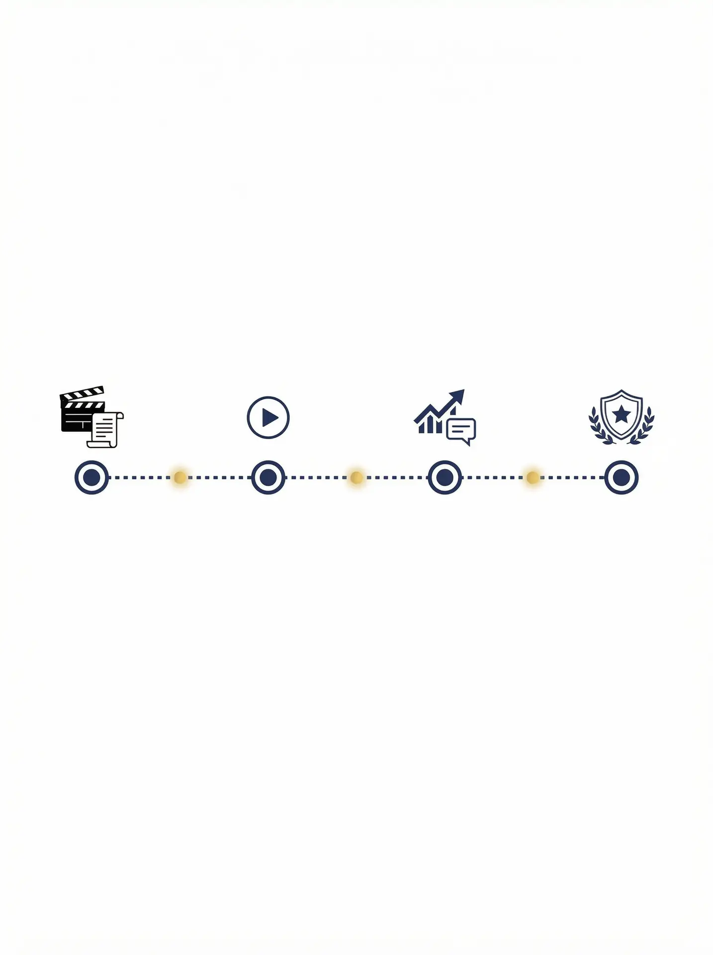 30 day timeline for insurance content rollout
